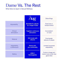 Dame Hug Vibrating Cock Ring