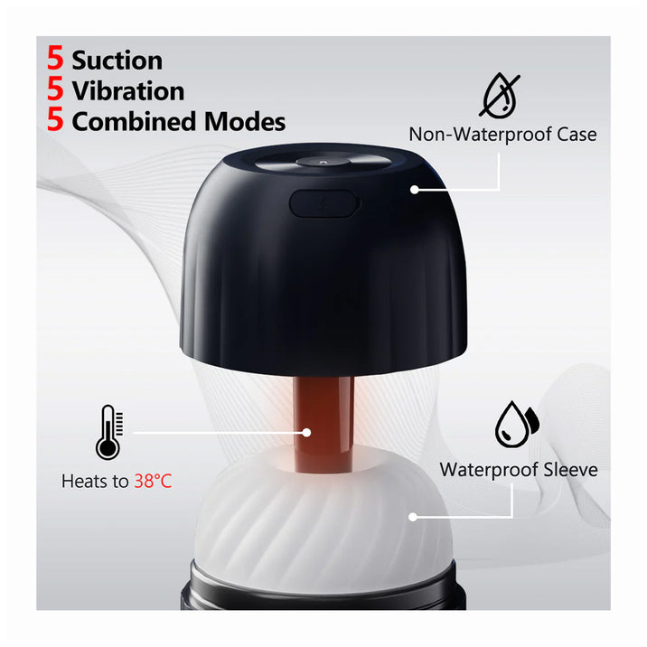 Svakom Sam Neo 2 Pro Interactive Heating, Sucking & Vibrating Masturbator
