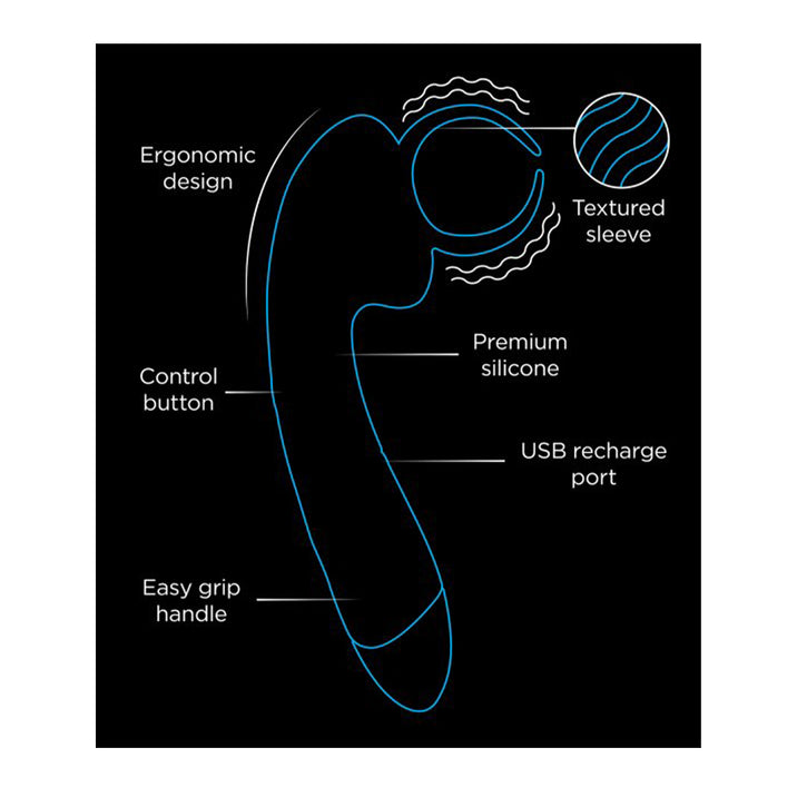 Trinity 10X Solo Stroke Penis Teaser Wand