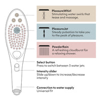 Womanizer Wave Shower Head & Water Massage Clitoral Stimulator