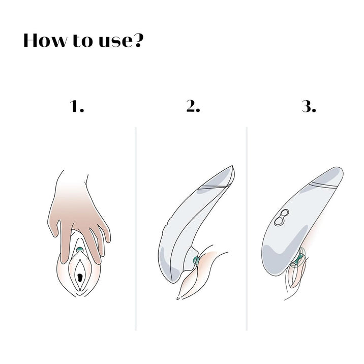 Womanizer Premium 2 Air Pulse Stimulator