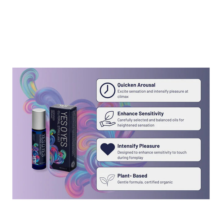 YES O YES Clitoral Stimulant