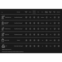 Hot Octopuss Pulse 3 Duo
