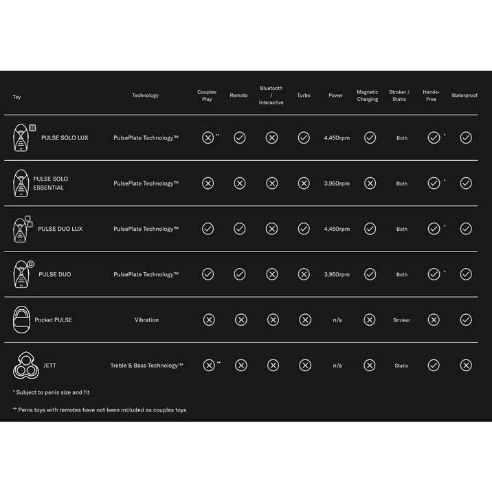 Hot Octopuss Pulse 3 Duo